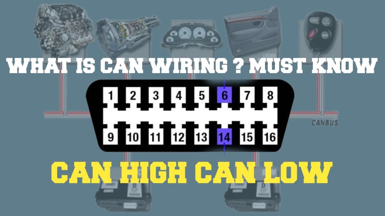 What Is CAN? How CAN HIGH And CAN LOW Works In AUTOMOBILE?