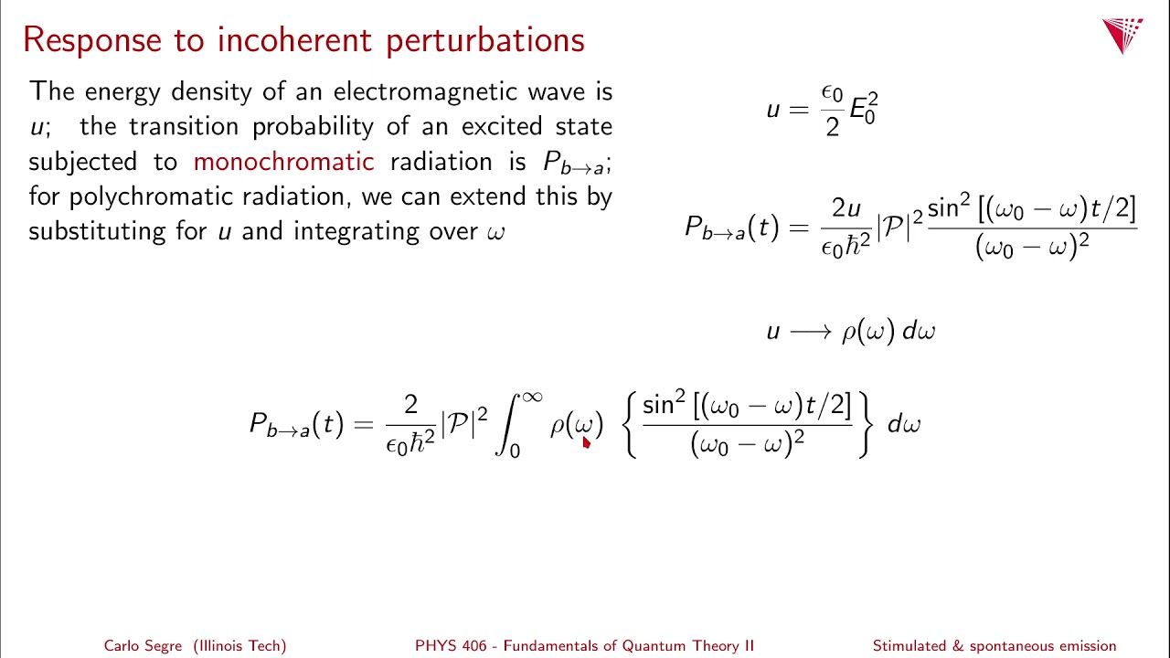 11.03 Stimulated emission