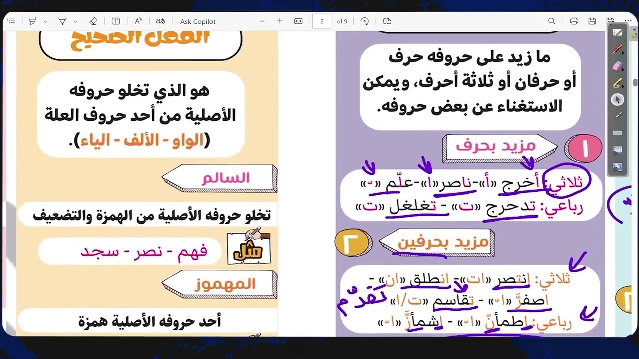 مراجعه على النحو بالكامل | الصف الاول الاعدادي