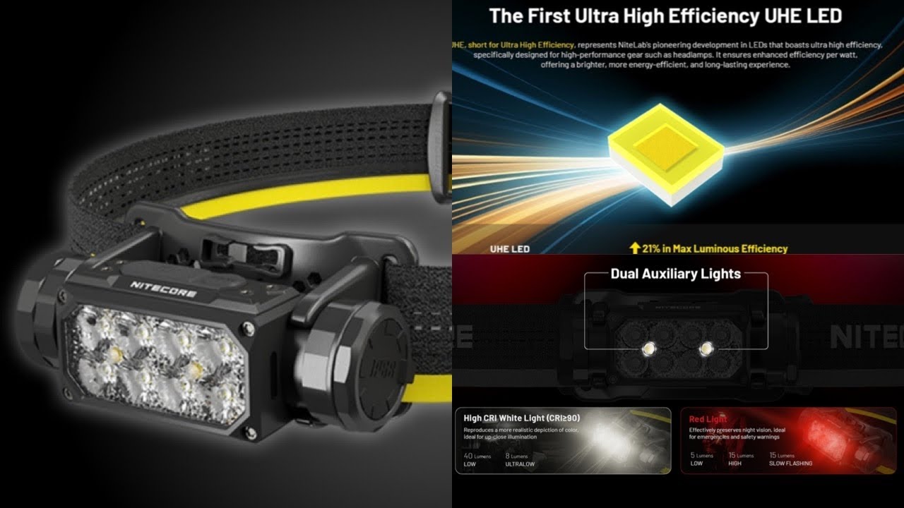 Nitecore HC65 UHE 2000 Lumen USB-C Rechargeable Headlamp !