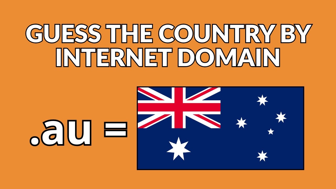 Guess the Country by Internet Domain 🌍 | 20 Countries, 10 Seconds Each!