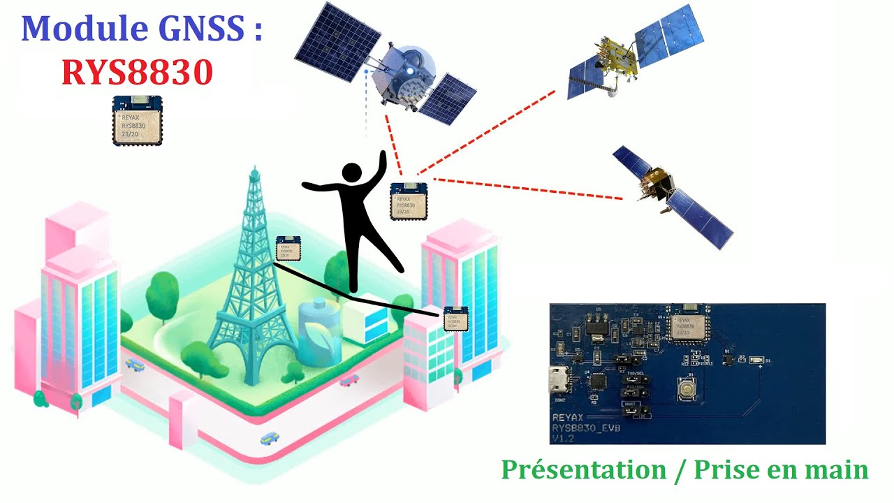 Module GNSS RYS8830 : présentation et prise en main