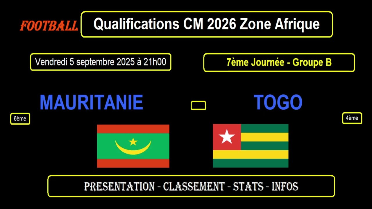 MAURITANIE - TOGO : 7ème Journée Eliminatoires Coupe du Monde 2026 Zone Afrique - le 05/09/2025