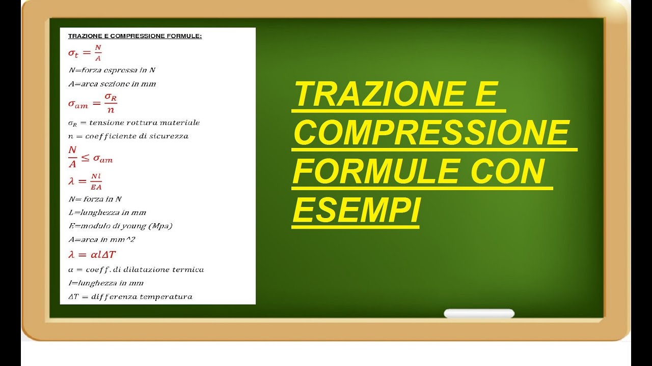 trazione e compressione formule ed esempi di calcolo