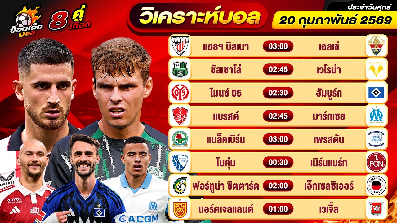 วิเคราะห์บอลวันนี้ ทีเด็ดบอล วันศุกร์ ที่ 20 กุมภาพันธ์ 2569 By ช็อตเด็ดบอลเต็ง
