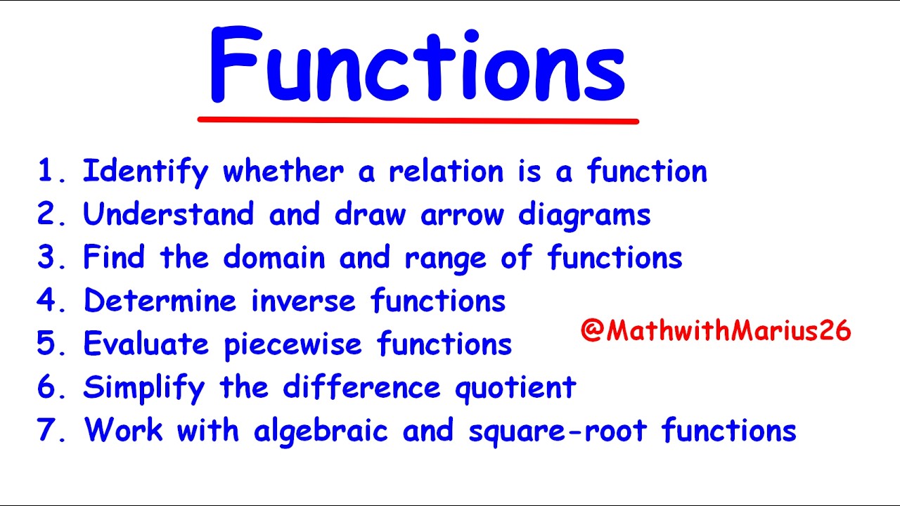 Functions Explained Step-by-Step | Domain, Range, Inverse & Piecewise Functions