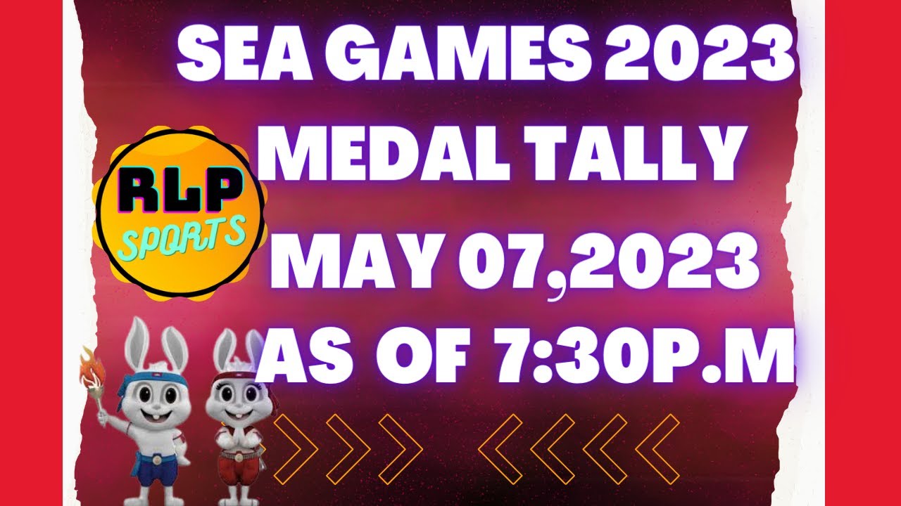 SEA GAMES 2023 CAMBODIA MEDAL TALLY AS OF MAY 07,2023 7:30 P.M|CAMBODIA ON TOP OF TALLY|RLP SPORTS