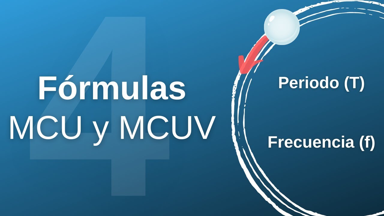 📌 Fórmulas del  MCU y del  MCUV. PERIODO (T) y FRECUENCIA (f)