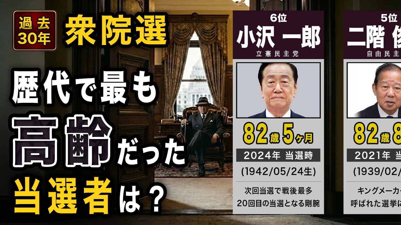 1996-2024衆院選｜小選挙区立候補者で「歴代最年長当選」は何歳だったのか？