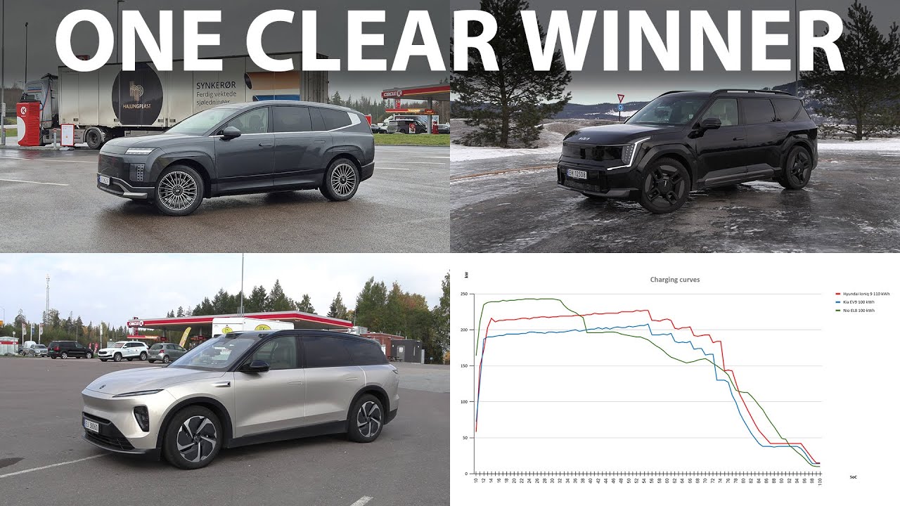 Hyundai Ioniq 9 против Kia EV9 и битвы за зарядку Nio EL8