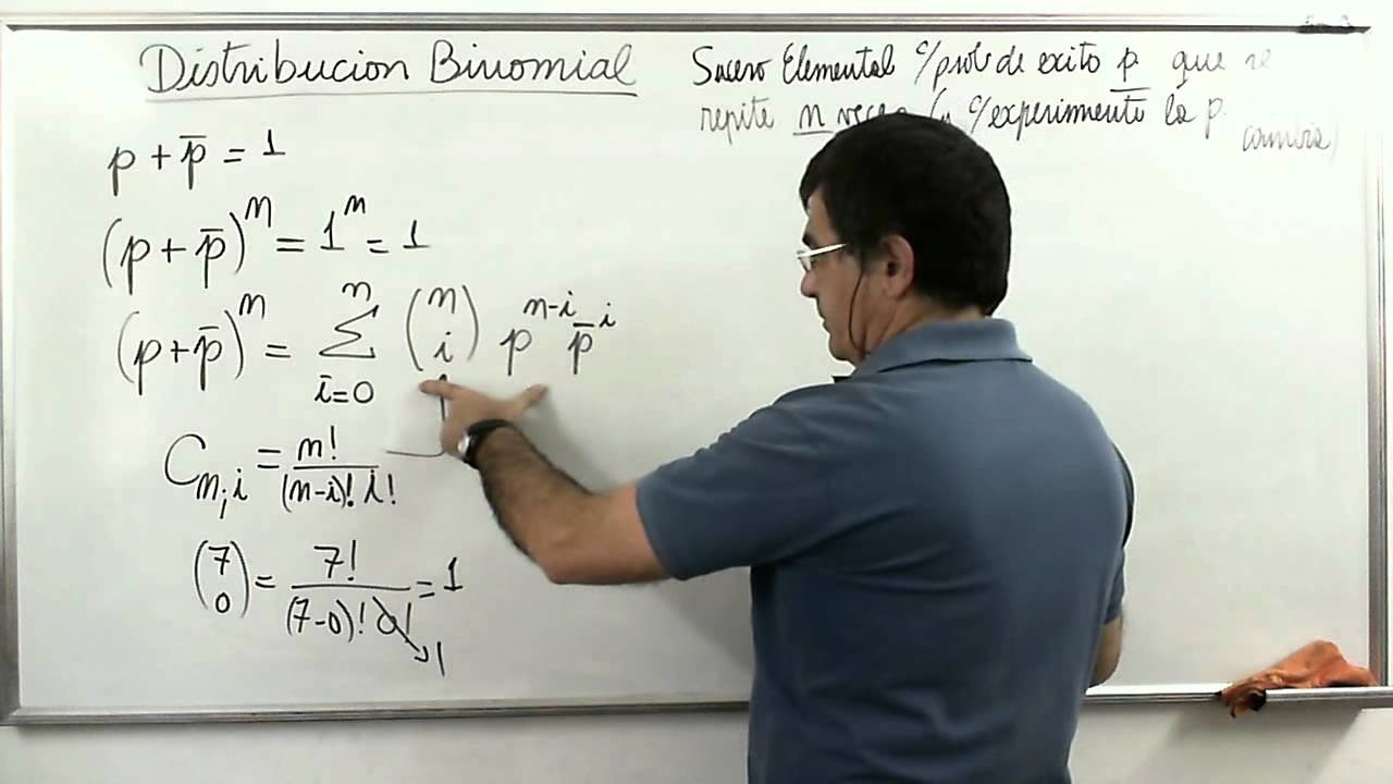 Distribucion Binomial