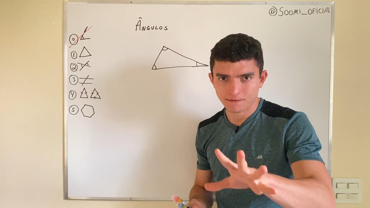 Como calcular o ângulo de qualquer figura