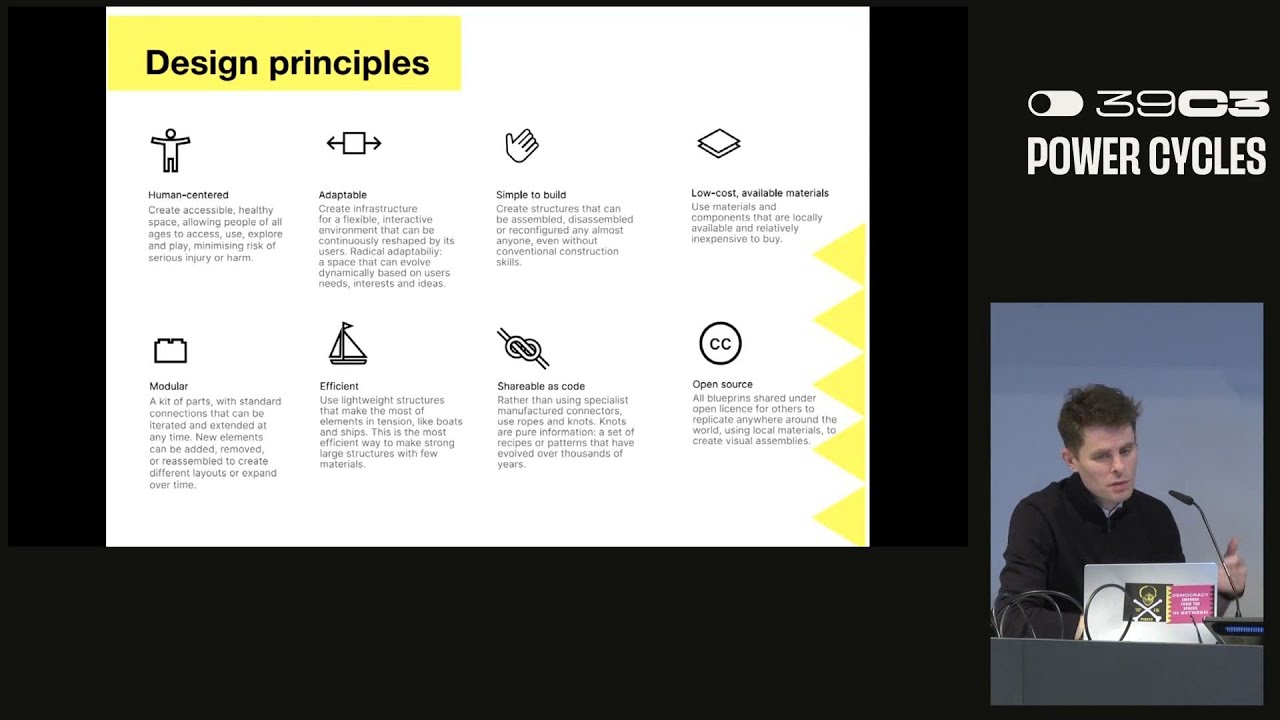 39C3 - The Museum of Care: Open-Source Survival Kit Collection