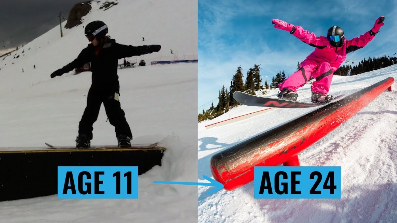 This Is What Progression Really Looks Like! 