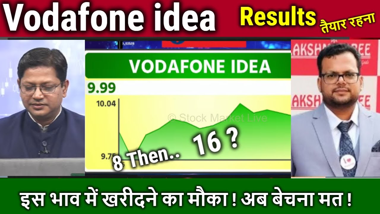 Vodafone idea share latest news,Q3 Results Analysis /buy or sell ?,vi share news,VI target 2026