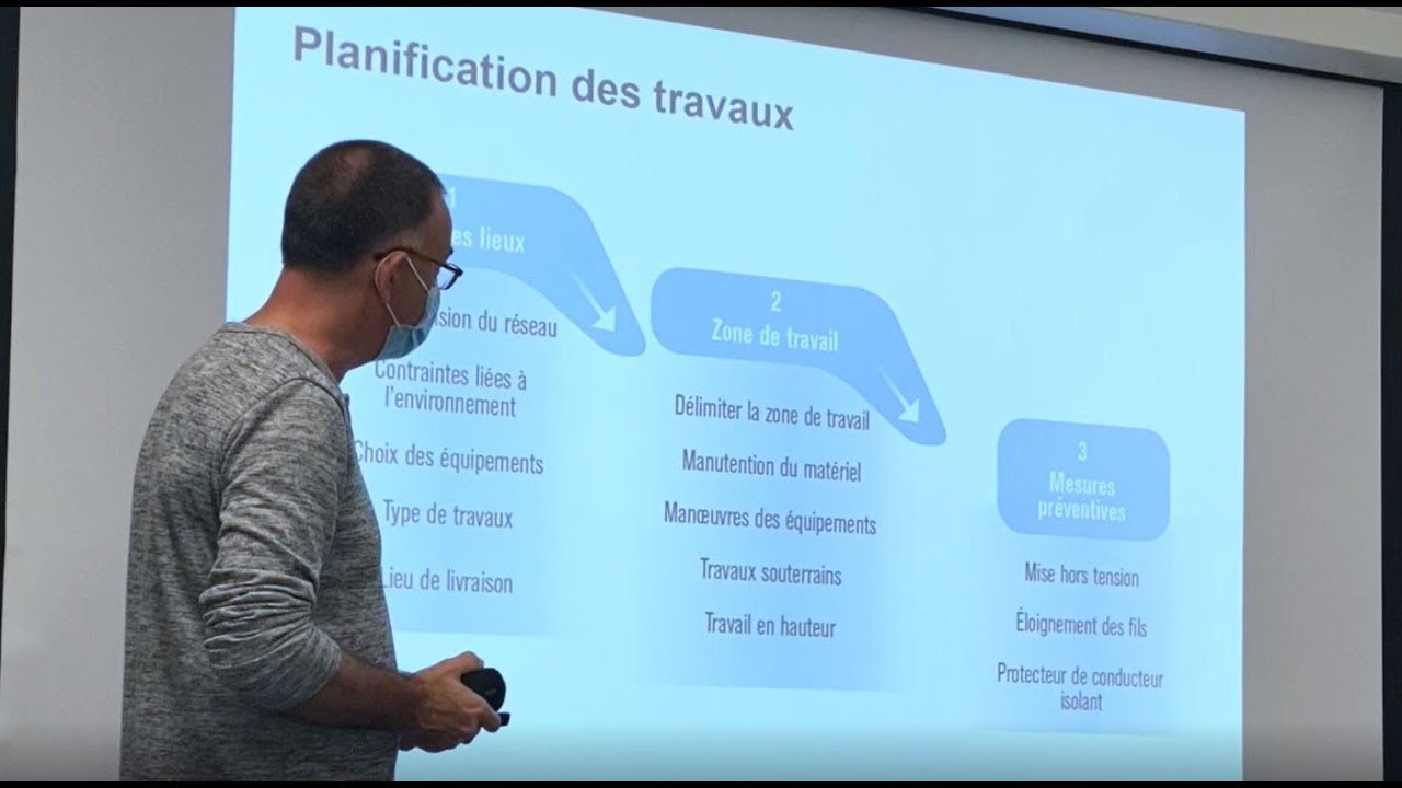 Formation Santé et sécurité générale sur les chantiers de construction (SSGCC) - ASP Construction