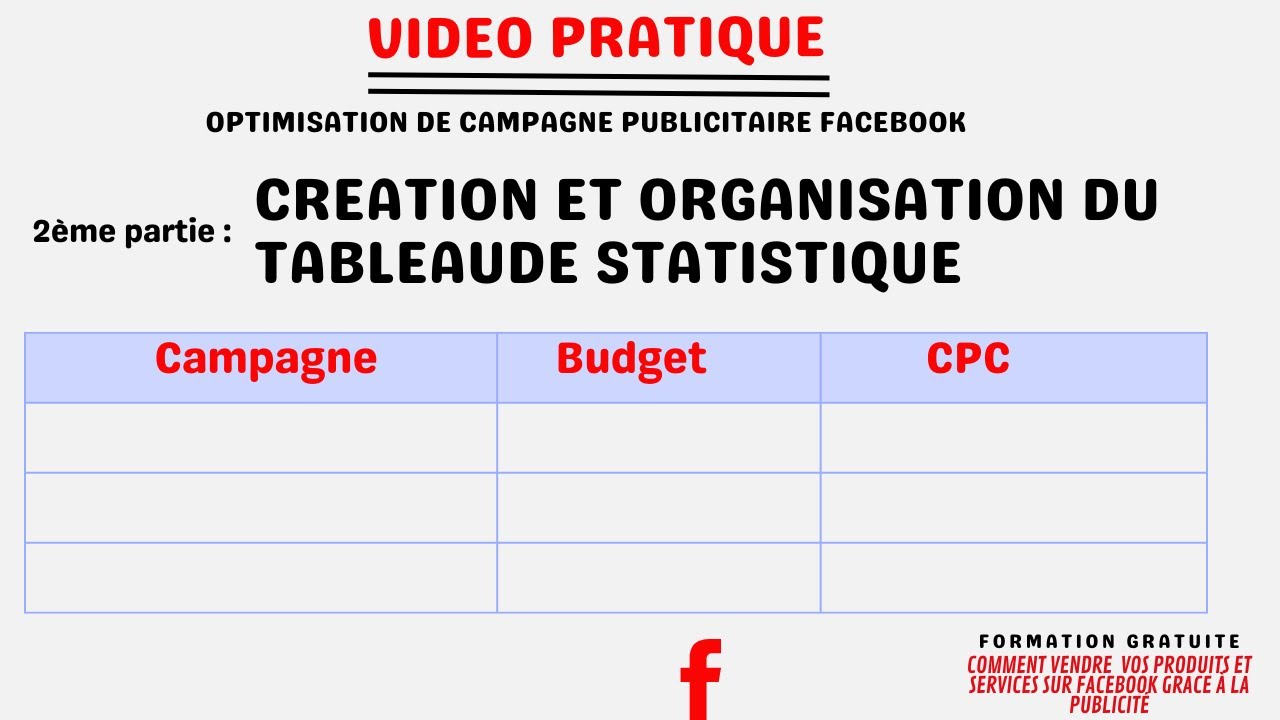 OPTIMISATION DE CAMPAGNE PUBLICITAIRE( 2eme partie: création du tableau de statistique publicitaire)