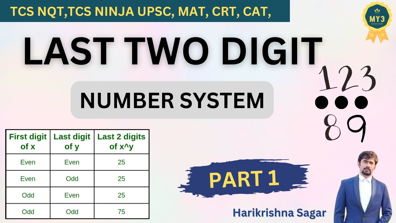 Last 2 Digits Concept | How to Find the Last Two Digits  | Aptitude Made Easy By Harikrishna Sagar