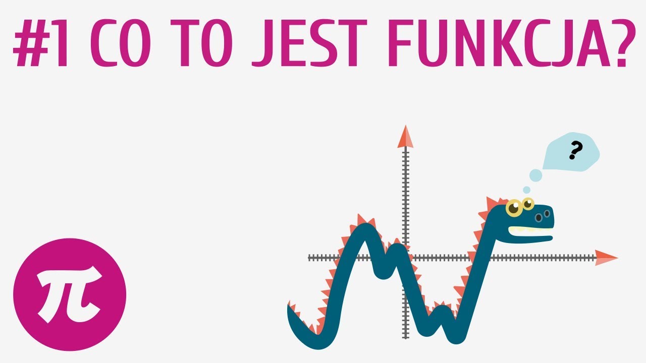 Co to jest funkcja? #1 [ Funkcje ]