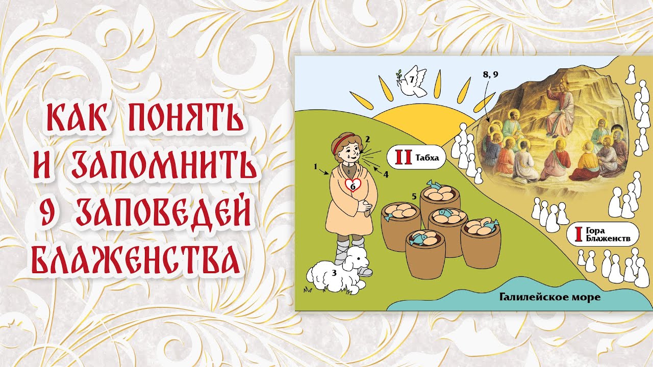 6.Как понять и запомнить 9 заповедей блаженства