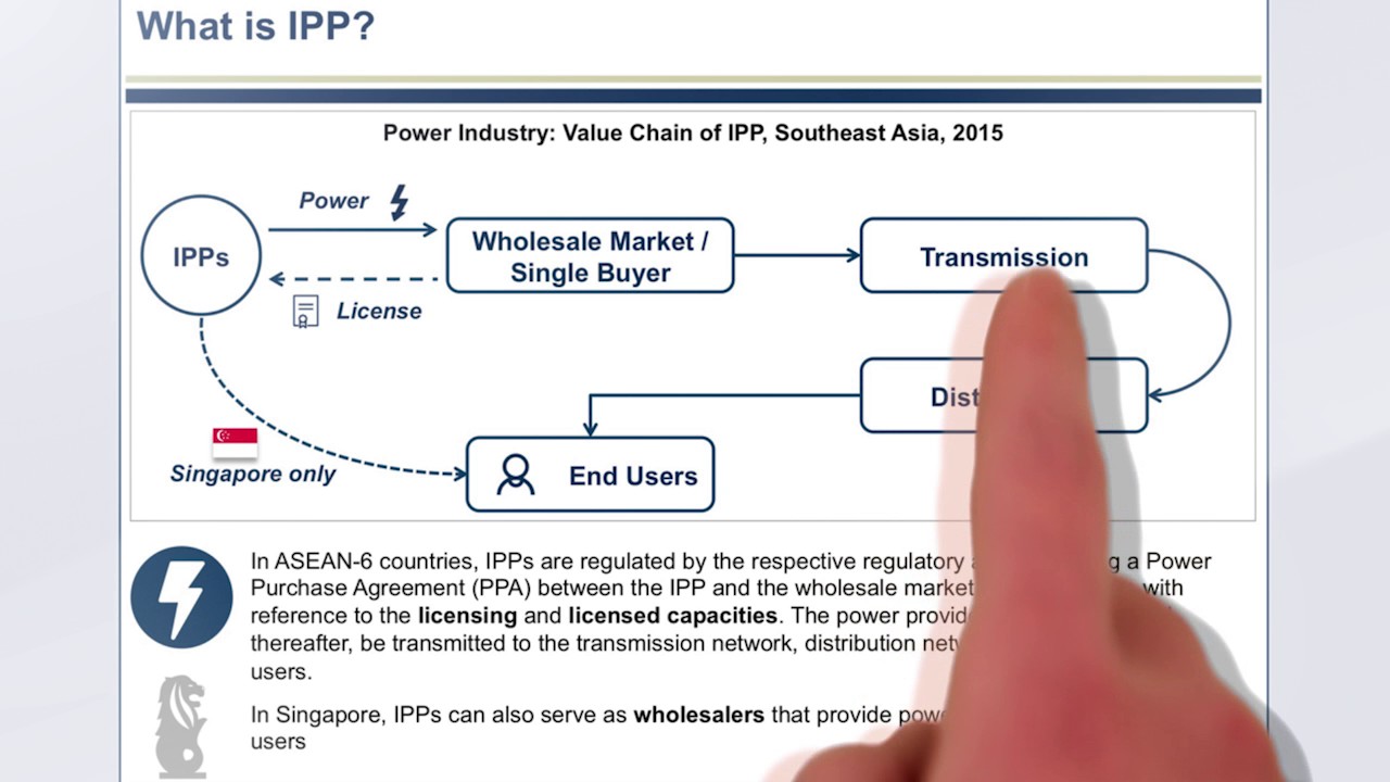 Benchmarking of Top 10 Independent Power Producers (IPPs) in ASEAN-6