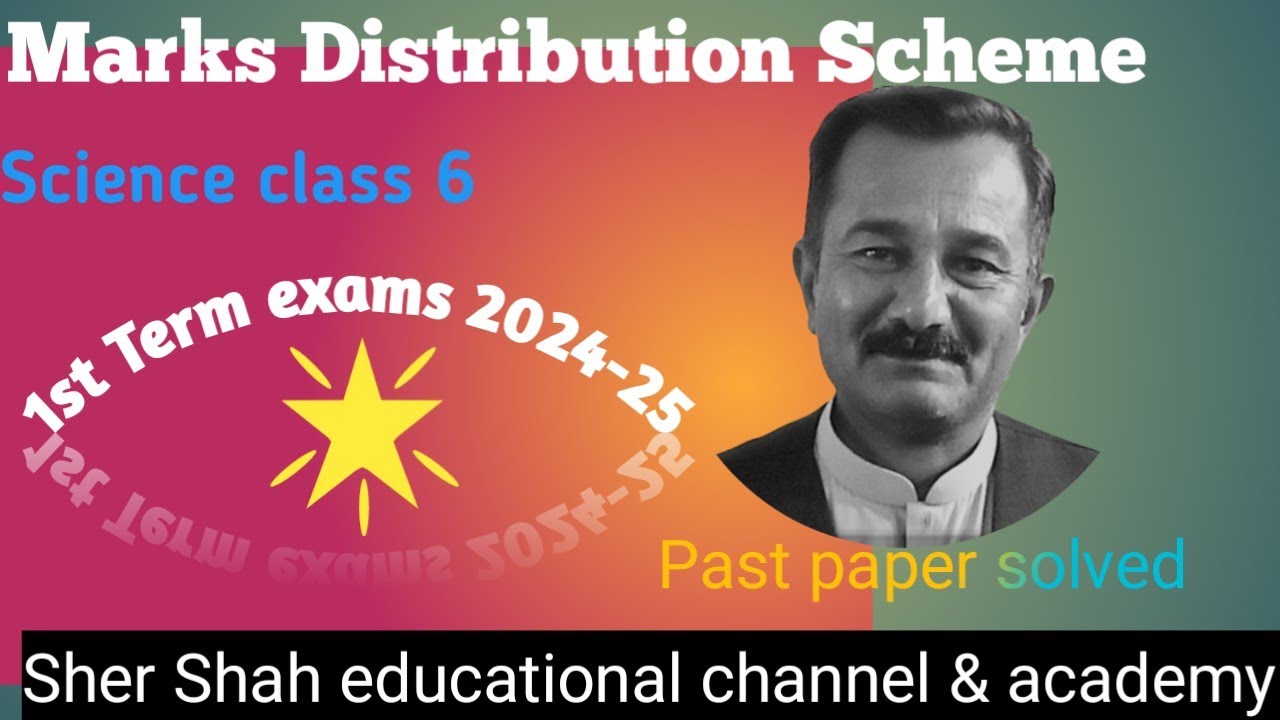 Marks Distribution Scheme/ Science class 6/ first term