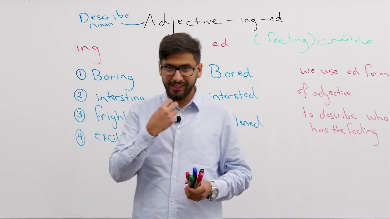 د.محمد الصويعي - Adjective -ing - ed