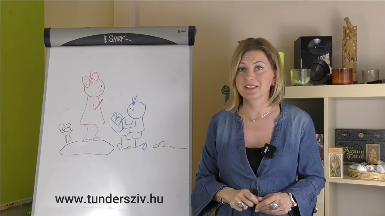 Odaadó voltál, végül mégis kevés lettél?