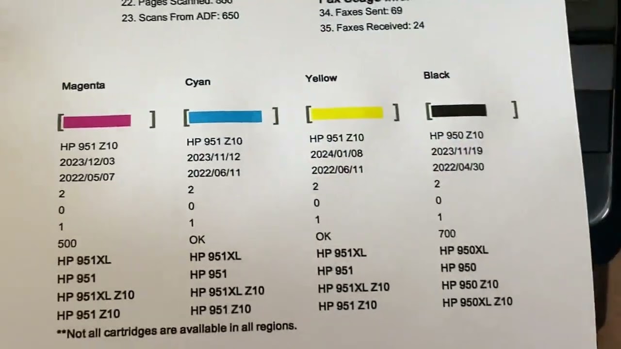 Low Count 8621 HP Officejet Pro 8620 All-In-One Inkjet color Printer/OEM Ink Set