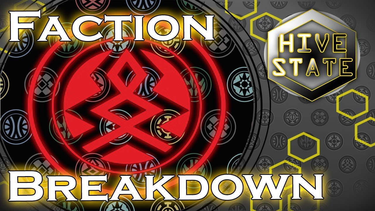 Pyrus || Bakugan Faction Breakdown
