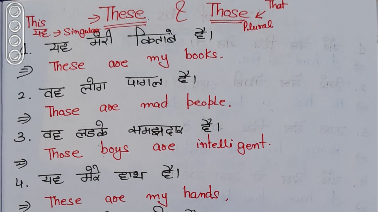 10 March 2026 Uses of These Those with Examples 