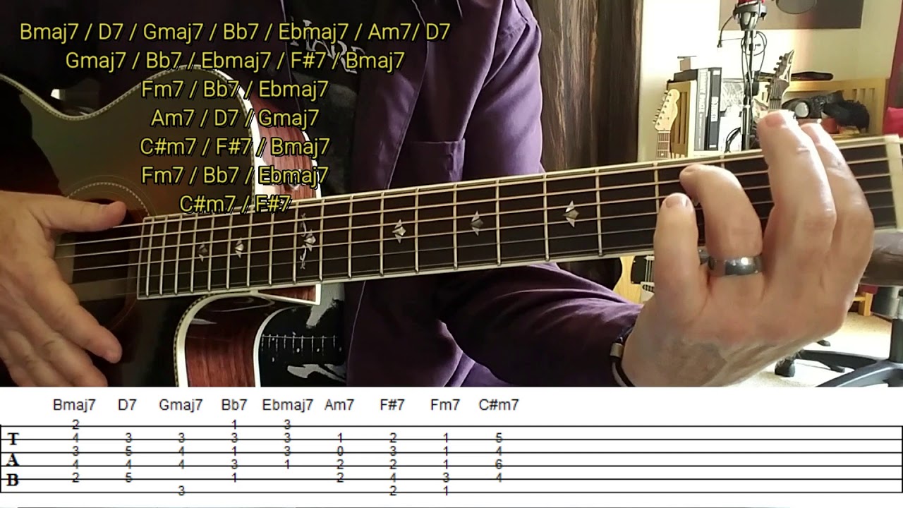 GIANT STEPS Guitar Lesson - How To Play Giant Steps On Guitar - Chords & Melody