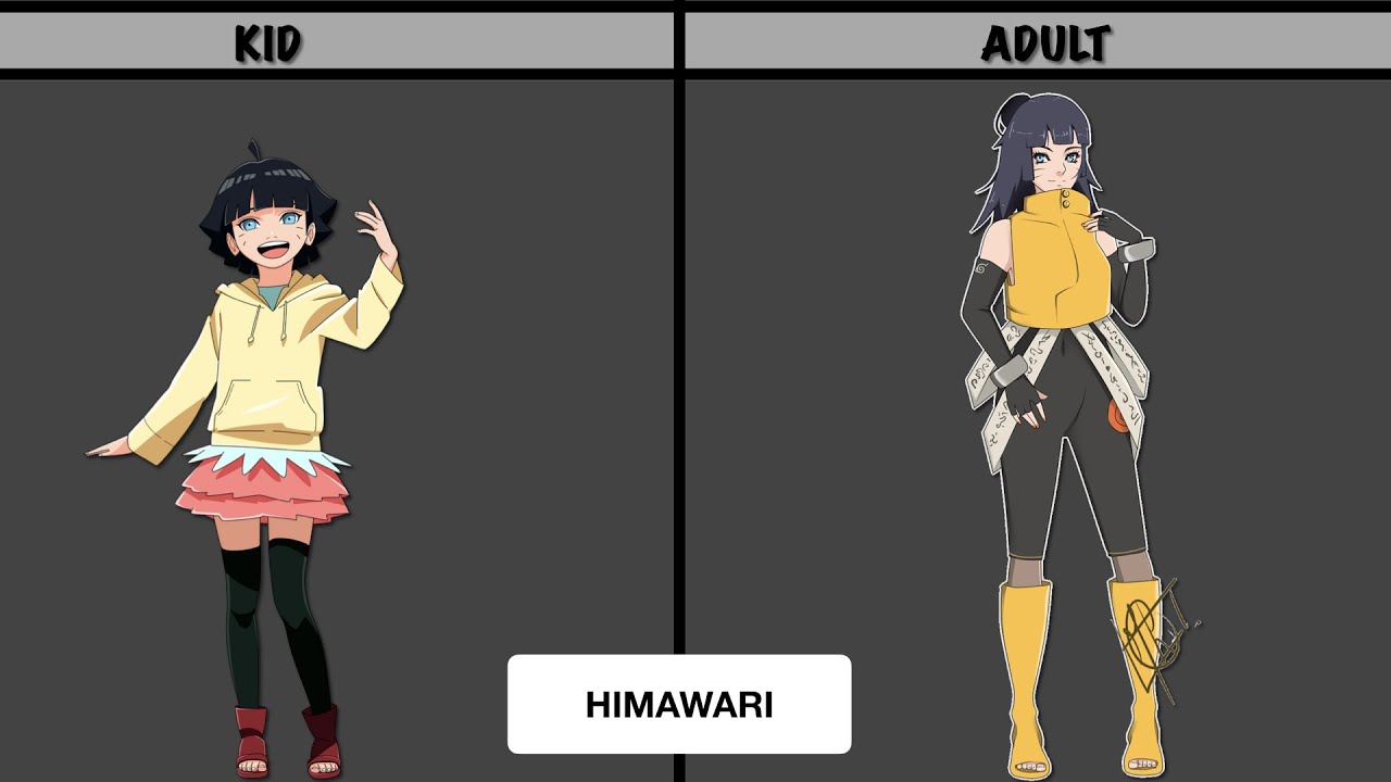 BORUTO Next Generation in Adult Form | AnimeData PH | Naruto