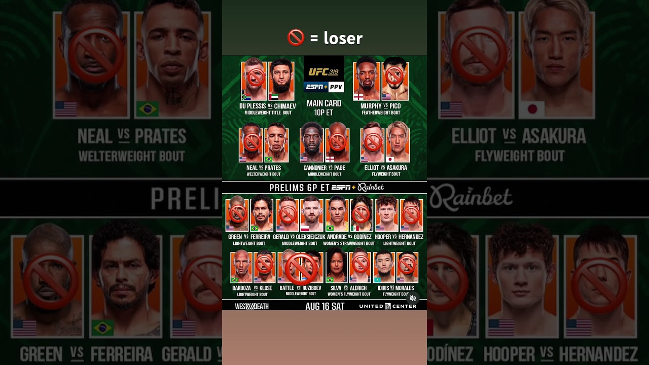 UFC 319 predictions 🔥#ufc #ufc319 #ufcprediction #khamzatchimaev #ddp