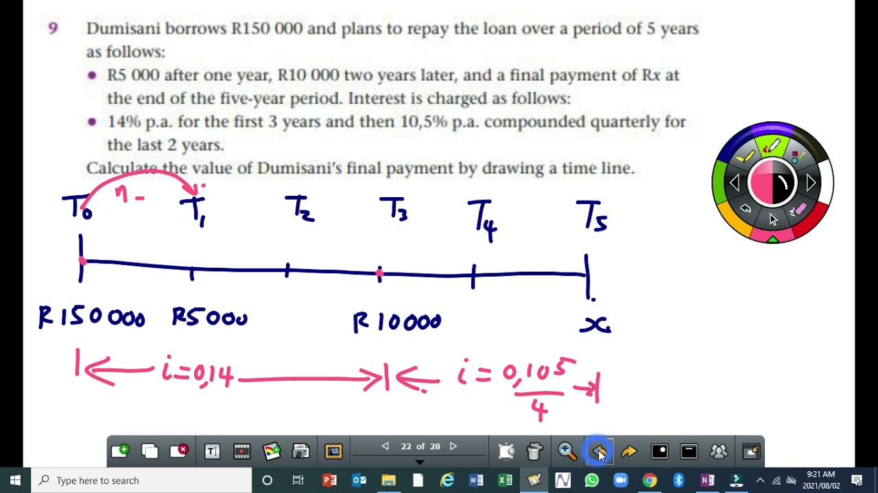 Grade 11 Financial Maths - Timelines