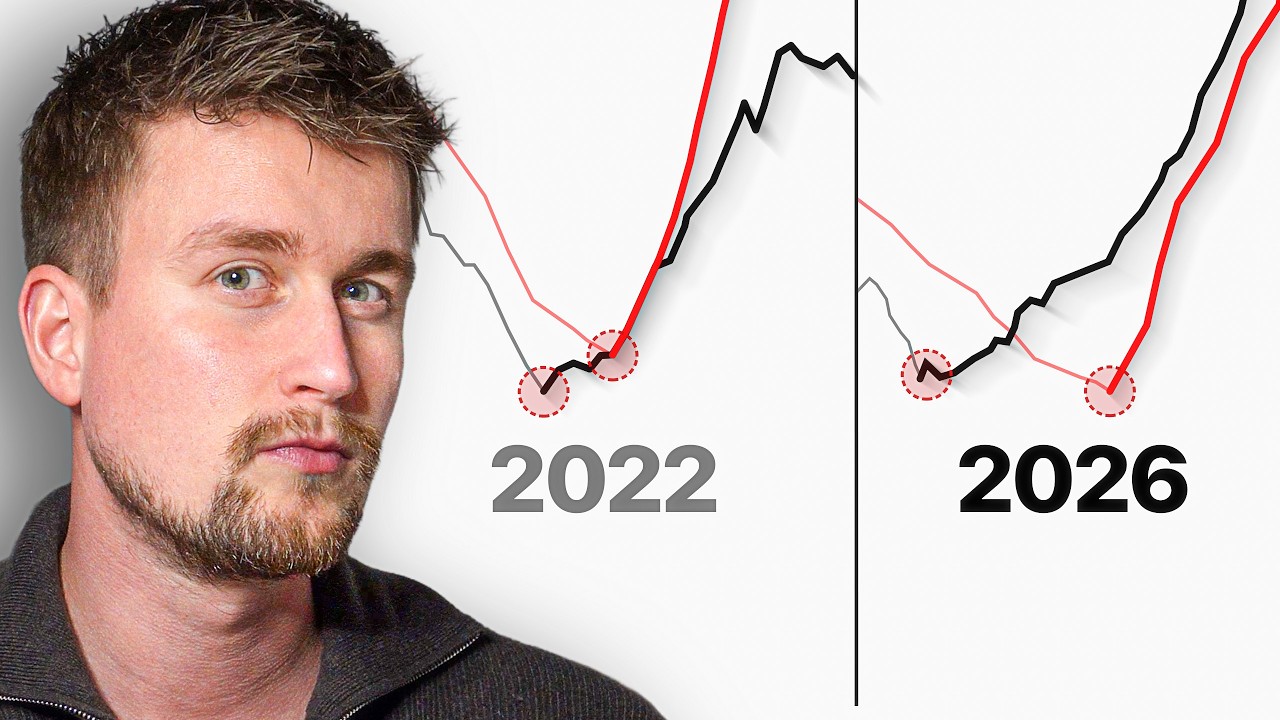 is dit dan eindelijk de bodem voor Bitcoin (gaan we nog stijgen)?