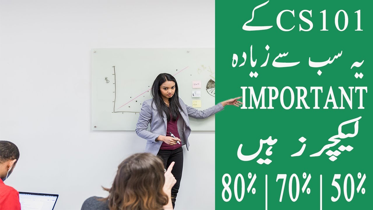 CS101 Most important lectures For Final term. for 80% Marks  For 70%  For 50 %