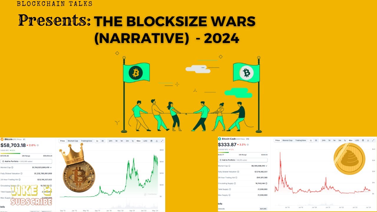 Blockchain Talks: The blocksize wars (narrative) - 2024