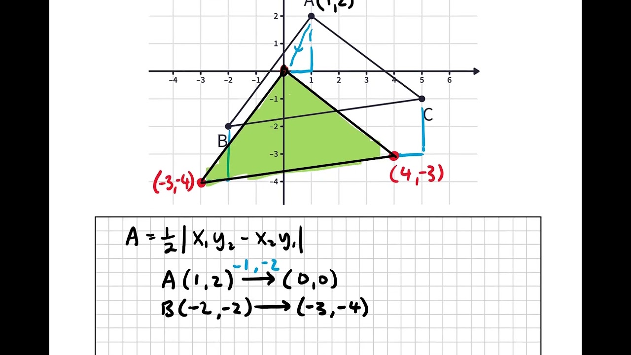 Area of a triangle - coordinate geometry