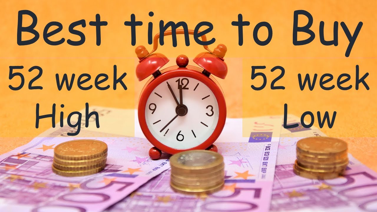 How to Make Profits in the Stock Market: Buying at 52-Week Lows vs. Highs