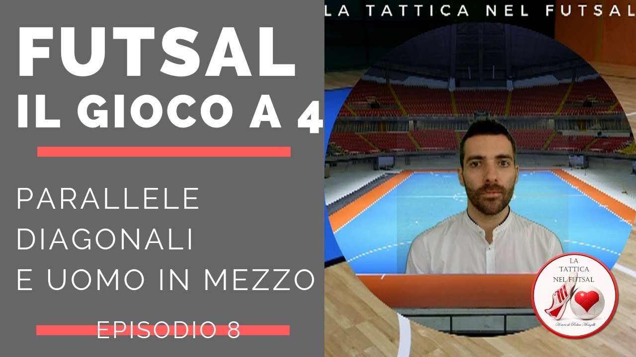 Futsal 4-0 [EP.8]: Parallele, Diagonali e Uomo tra le linee