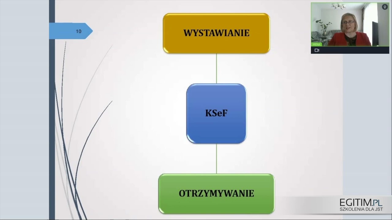 Irena Siwek - Obowiązek wystawiania i przyjmowania faktur ustrukturyzowanych od 1 lipca 2024 r.