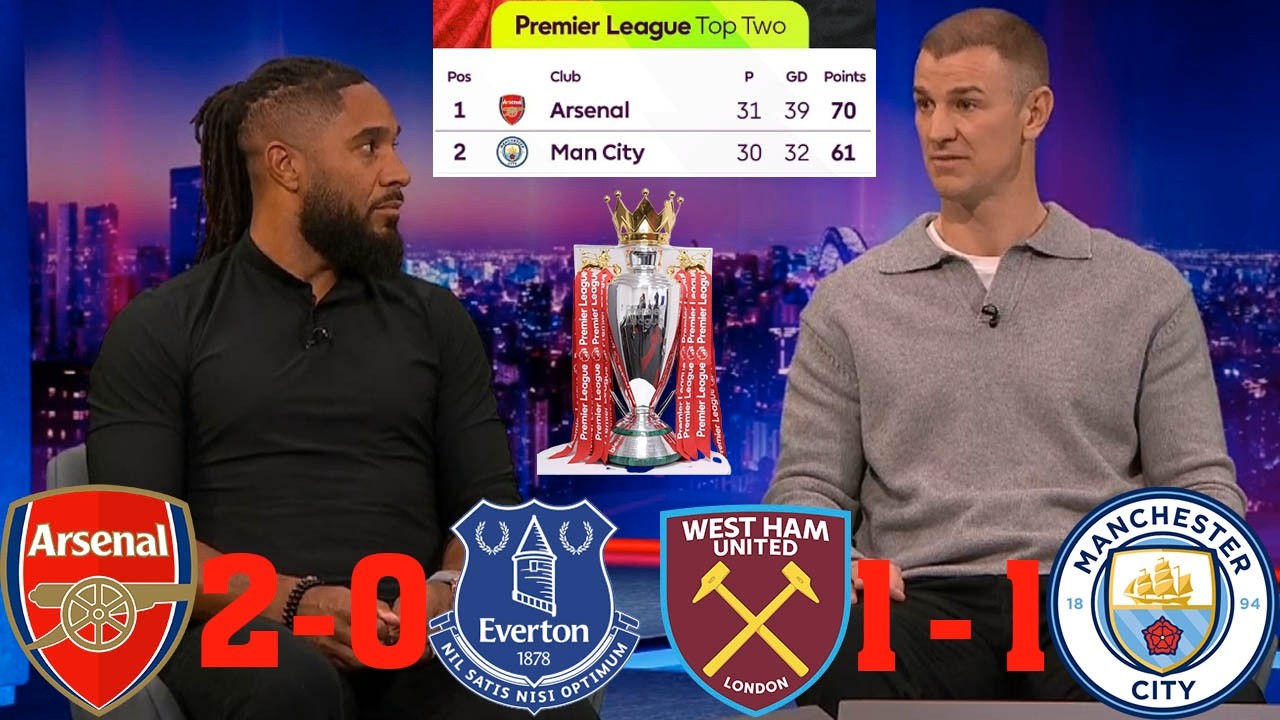 MOTD: Арсенал — Эвертон 2:0. Игра Макса Доумана — фантастическая💯. Эксперты анализируют чемпионск...