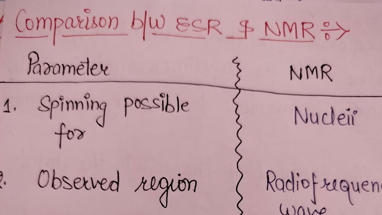 Difference between ESR and NMR M.sc inorganic special 4th#spectroscopy#analyticalchemistry #hpuexams