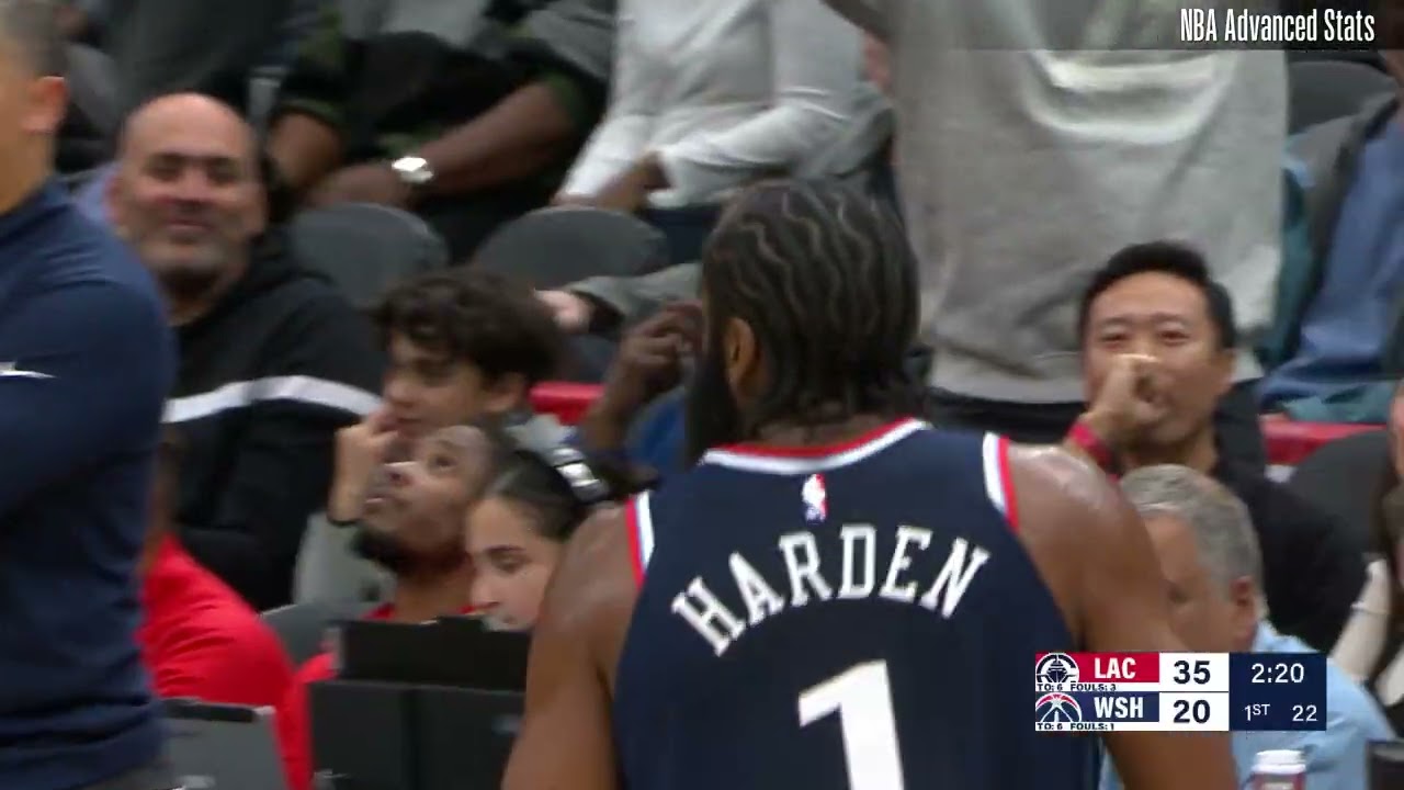 James Harden | All 3-Pointers | 2024-25 Season