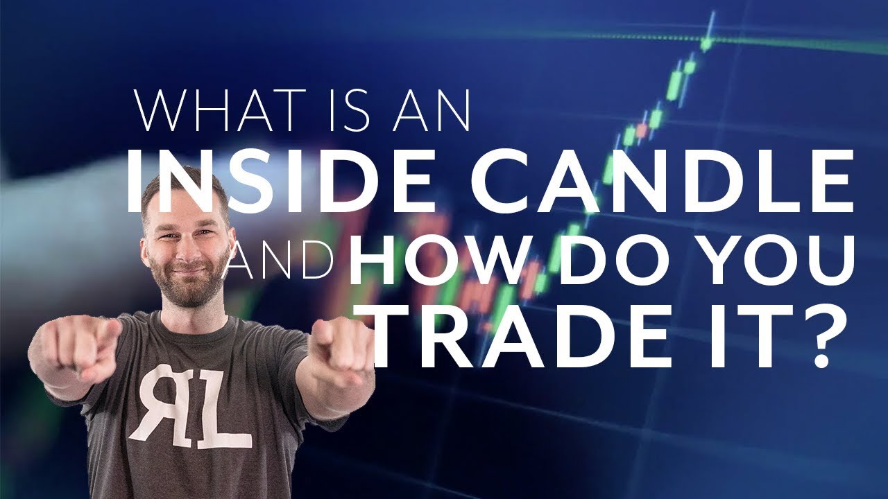 What is an Inside Candle and How do you trade them?