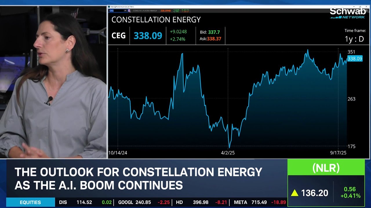 CEG, Nuclear Power, Cybersecurity & Ivana's A.I. Adjacent Plays