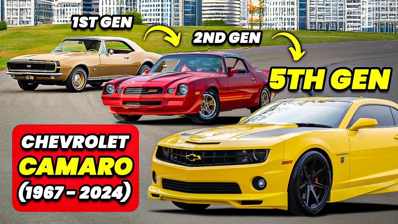 Chevrolet Camaro EVOLUTION (1967-2024)