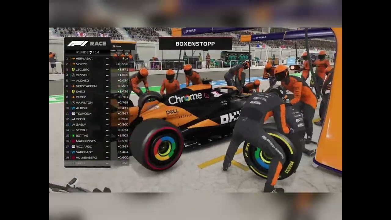 Was ein Rennen in F1 2024