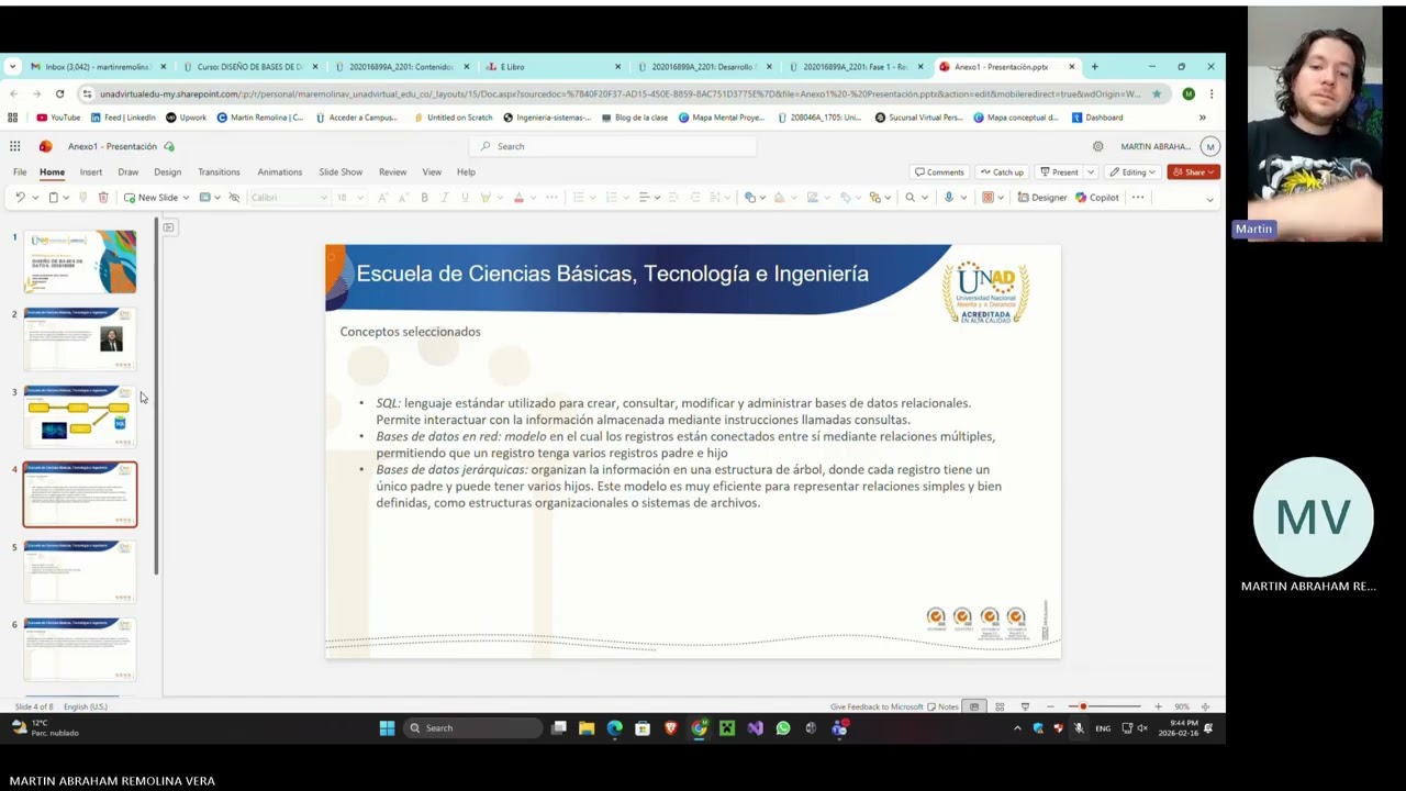 Fase Inicial Diseño de Bases de Datos